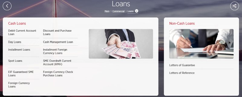 Ziraat Bank