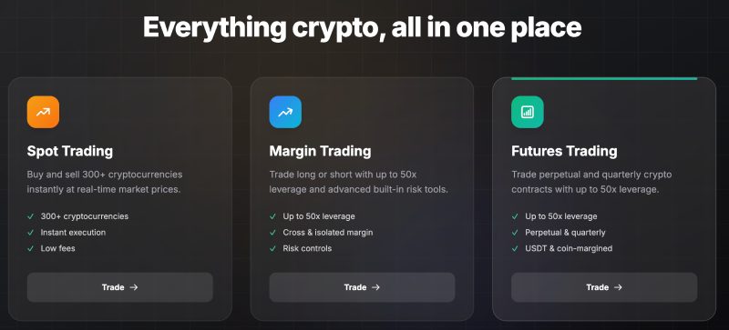 BITMarkets