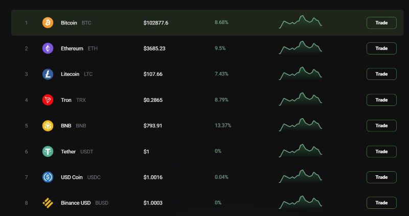 CryptoBase