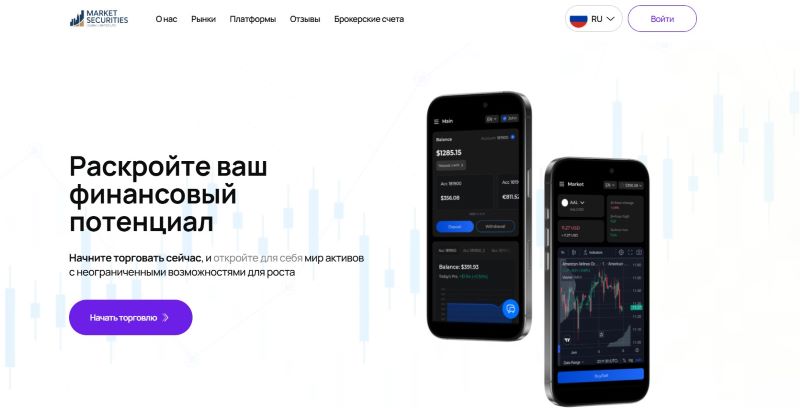 Market Securities (Dubai) Limited LTD