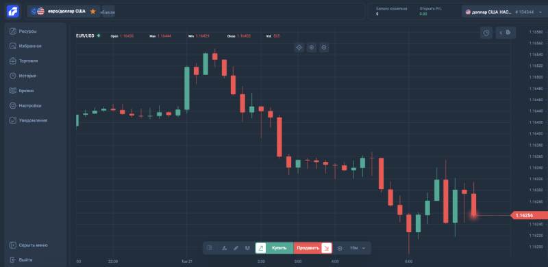 Платформа Web3 не выводит деньги. Это обман?