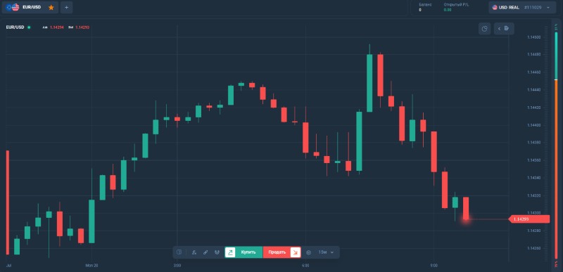Satopko — проект мошенников с плохими прогнозами для клиента Satopko — проект мошенников с плохими прогнозами для клиента