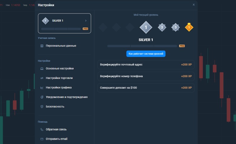 Satopko — проект мошенников с плохими прогнозами для клиента Satopko — проект мошенников с плохими прогнозами для клиента