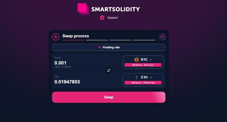 Smartsolidity