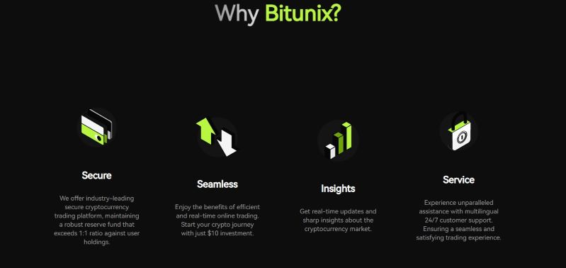 Bitunix 