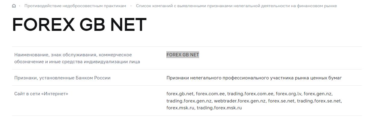Forex SPB Ru — псевдоброкер вне закона   