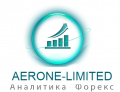 Aerone Limited