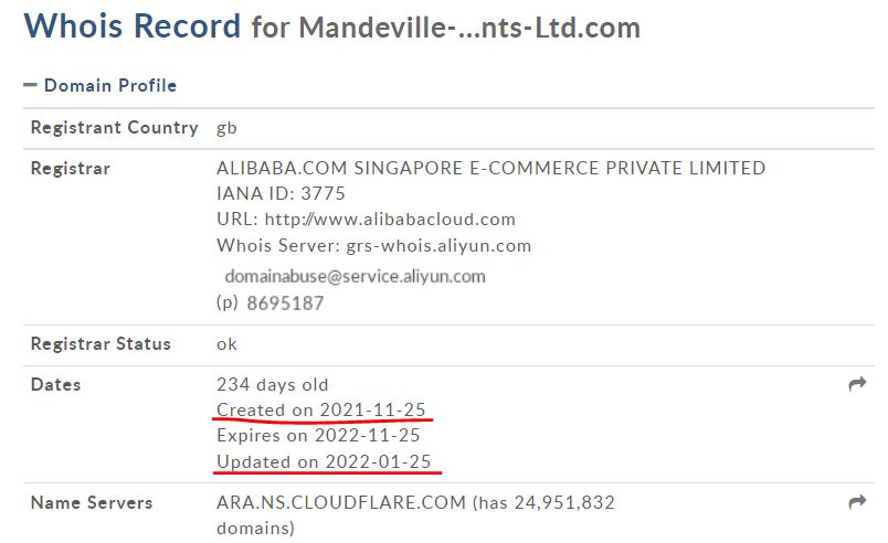 Mandeville Consultants Limited: мошенники под прикрытием брокерской деятельности