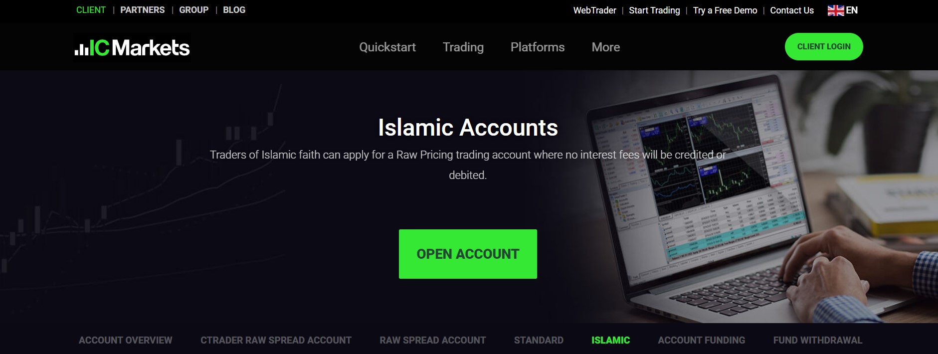 Swap-free, или исламские счета: экспресс-обзор торговых условий 10 брокеров