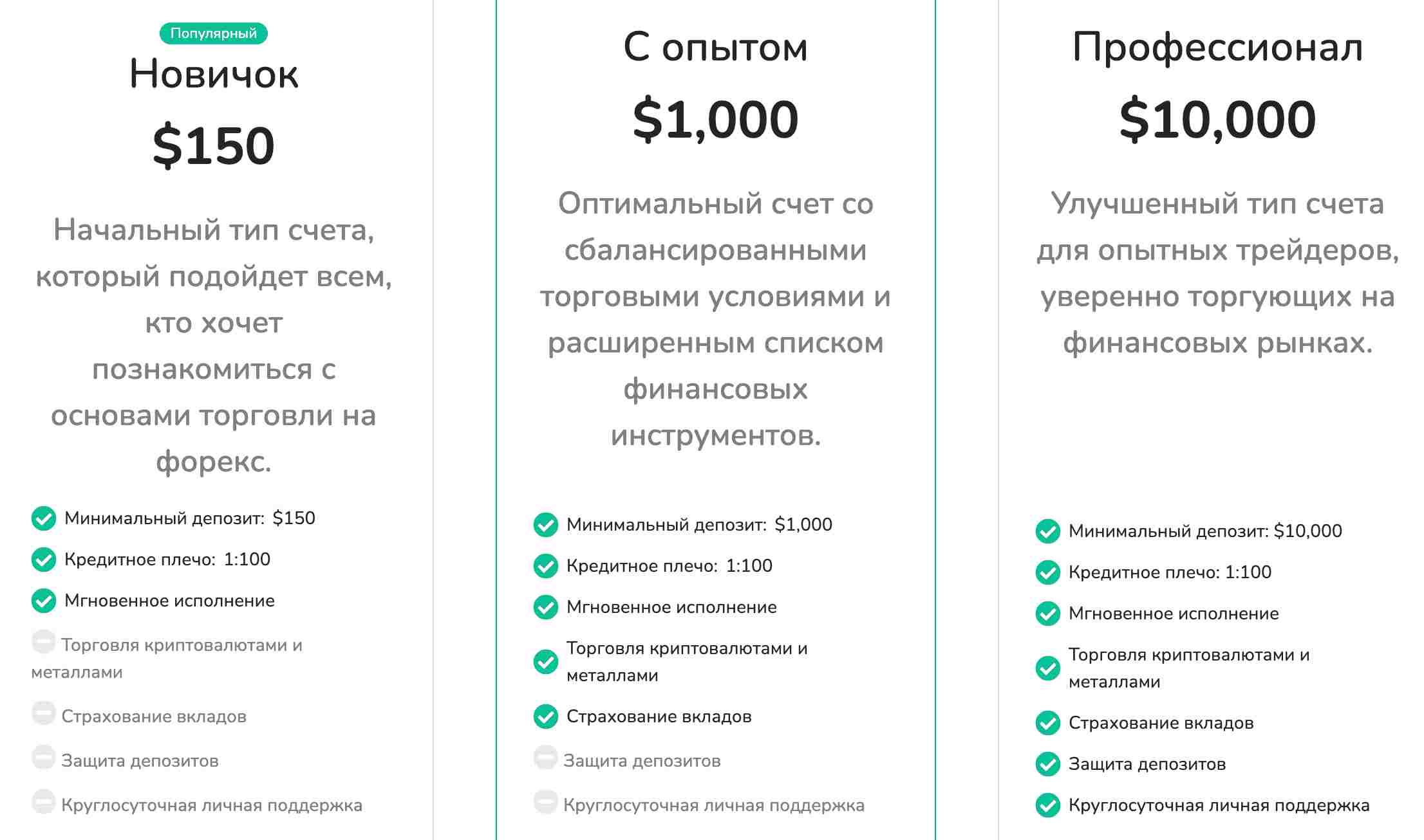 MlfCoinc — мошенники, работающие от имени несуществующего брокера